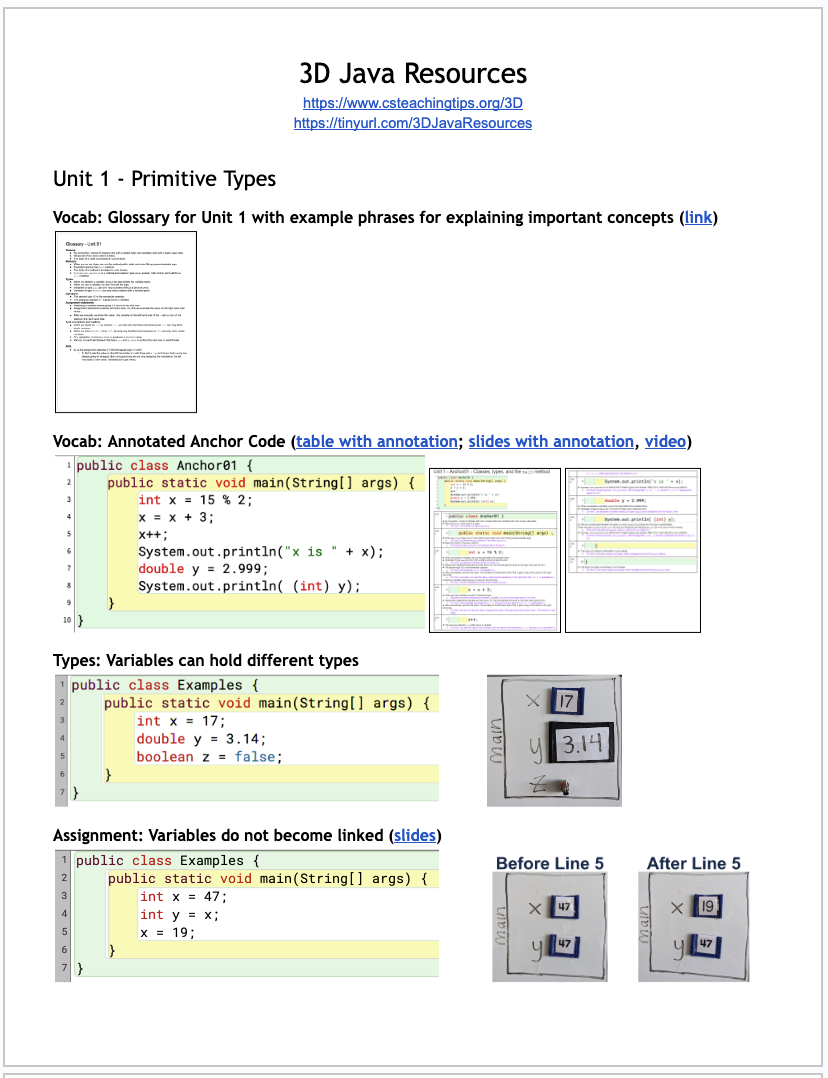Screenshot of 1st page of https://tinyurl.com/3DJavaResources