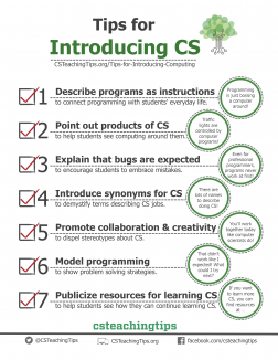 thumbnail of pdf for introducing computer science