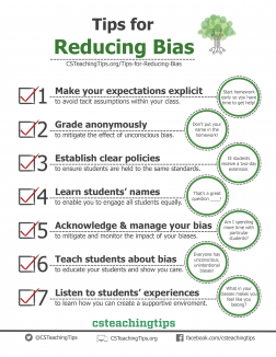 thumbnail od pdf for reducing bias